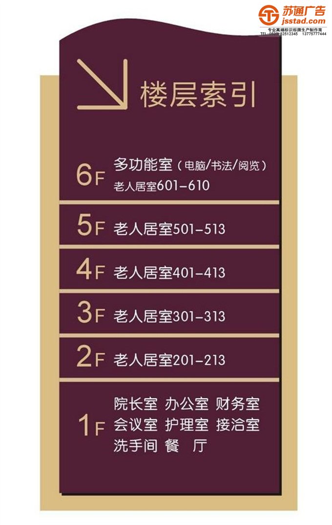 老年公寓住宅樓索引牌定制加工 揚州索引牌生產廠家
