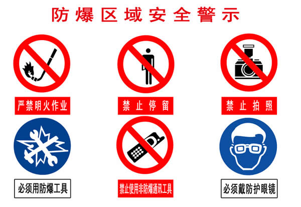 安全標志標識設計 安全標志標識設計